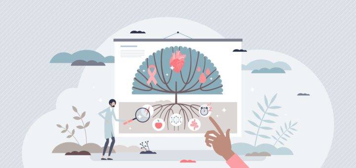 Verschieden Gesundheitspraktiken illustriert