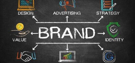 Grafik mit Elementen der Markenstrategie | Ausstellungshallen