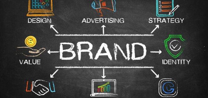 Grafik mit Elementen der Markenstrategie | Ausstellungshallen